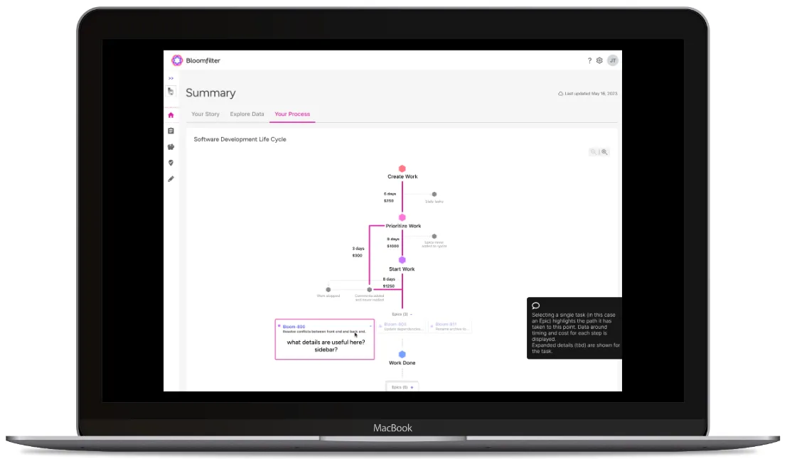 bloomfilter summary